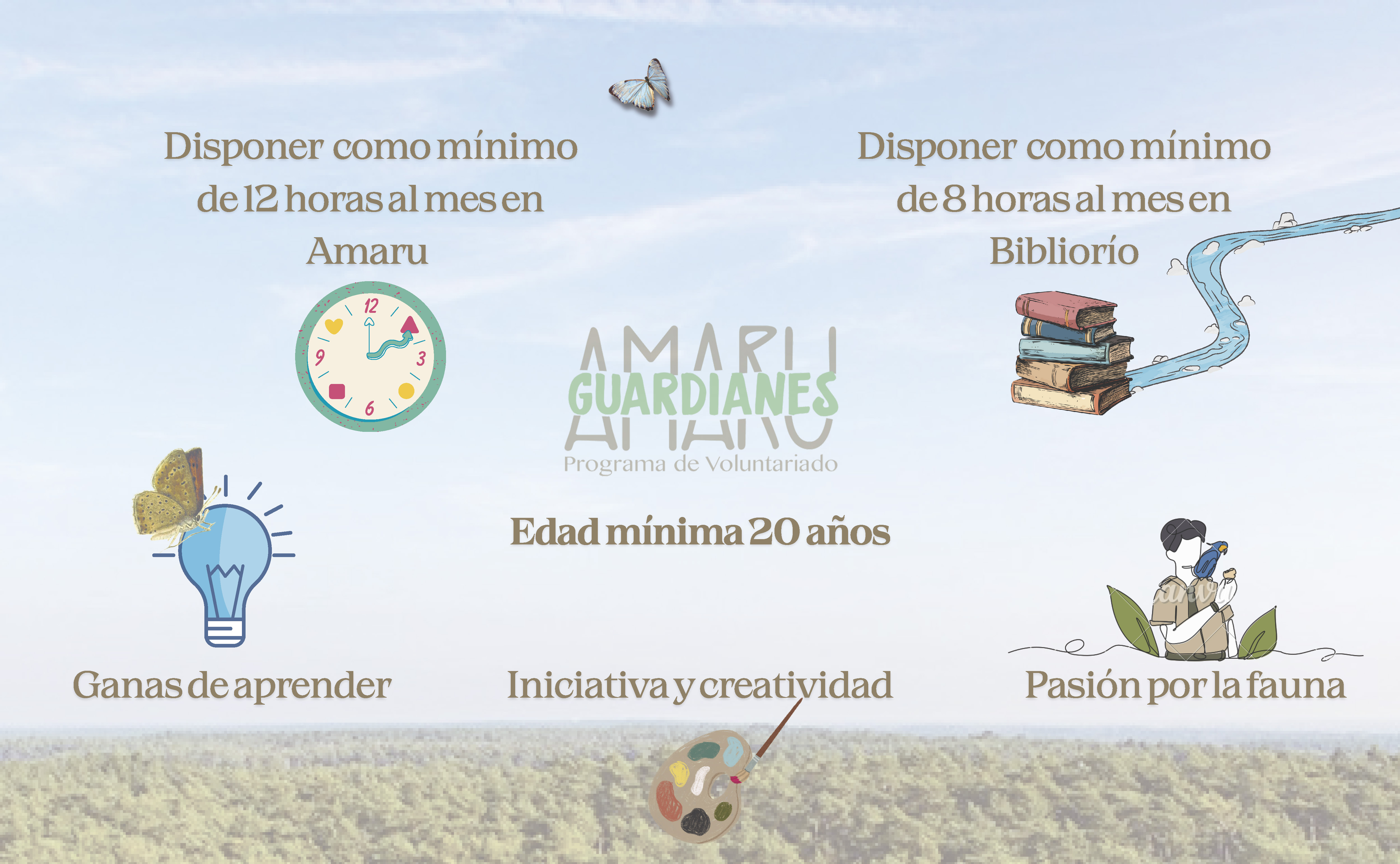 Voluntarios Nacionales - Amaru Bioparque Cuenca